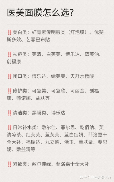 维稳肌肤，医美品牌面膜大推荐！