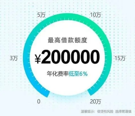 分期乐私人套出来 分期乐私人套现攻略，轻松应对资金需求