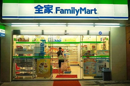 凯里便利店加盟品牌大盘点