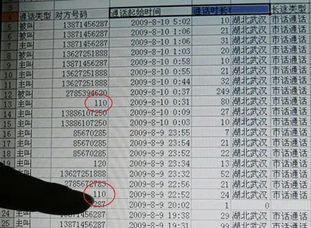 揭秘手机通话记录，你想了解的真相