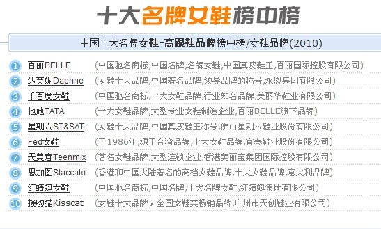女鞋名牌加盟店热门品牌推荐