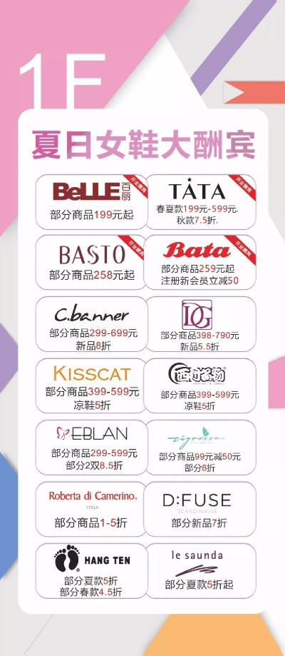 女鞋名牌加盟店热门品牌推荐