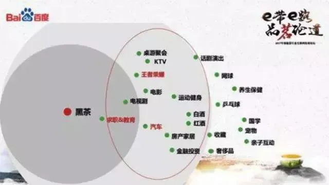 百品川茶叶，一个崛起的茶叶品牌，如何赢得消费者的心？