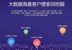小广告大作用，网站推广的隐形利器
