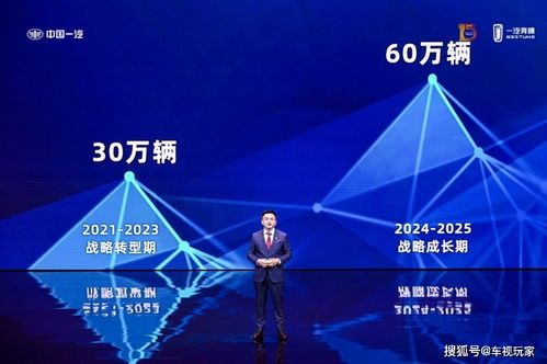 大武口西点学习指南，哪里学西点最好，我来告诉你！
