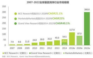 揭秘追款行业新规，追款出款成功再收费，你了解吗？