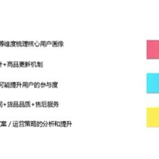 上海网站软文广告，巧妙布局，精准触达，让你的品牌声名远扬！