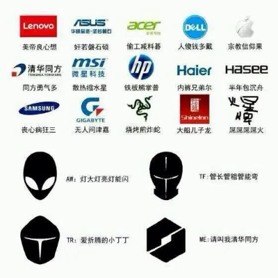 电脑外设品牌大比拼，哪个是你的心头好？