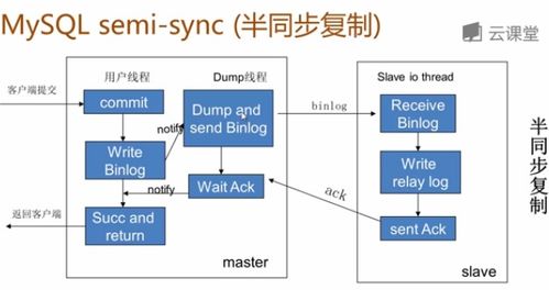 揭秘平台提现难题，原因、案例及解决方案全解析