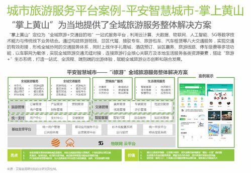揭秘连云港智慧管廊建设背后的供应商名单及案例分析