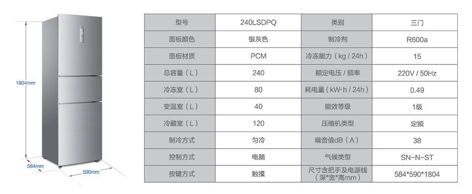 两千元预算，这些冰箱品牌值得你关注！