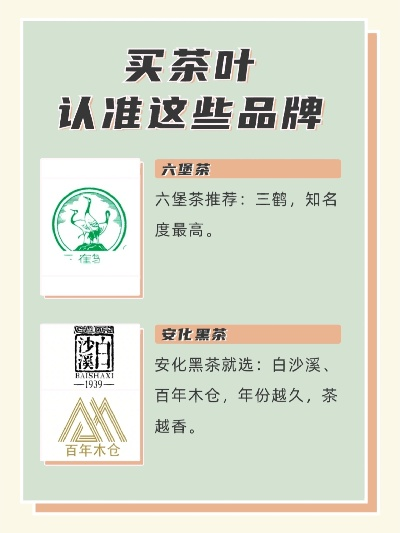 茶叶电子秤品牌大盘点，哪款值得你入手？