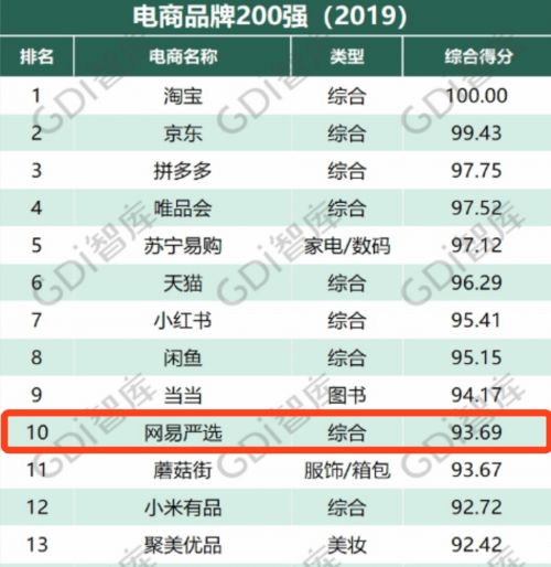 五金品牌溢价之谜，揭秘计算与案例解析