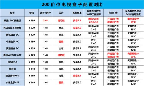 打造母婴品牌的五大攻略