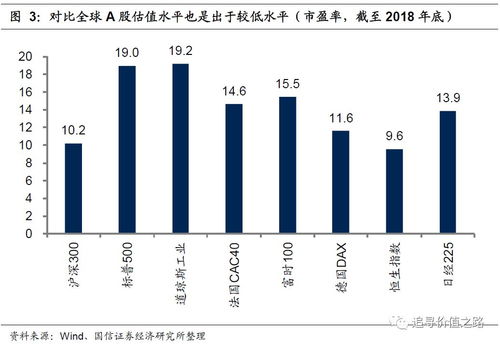 乡村旅游股票行情走势分析，涨跌之间，机遇与挑战并存
