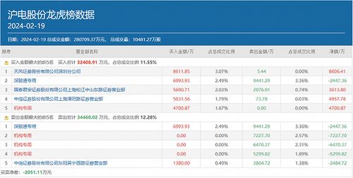 同程分期乐套出来买技术 同程分期乐套出来买技术，揭秘如何通过分期支付手段，实现技术产品快速变现
