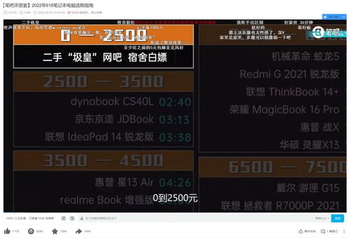 部队电脑选购指南