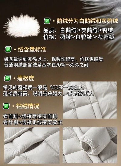 青浦区鸭绒被批发价格一览，品质与实惠的完美结合