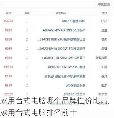 居家办公选电脑，这几个品牌值得你考虑！