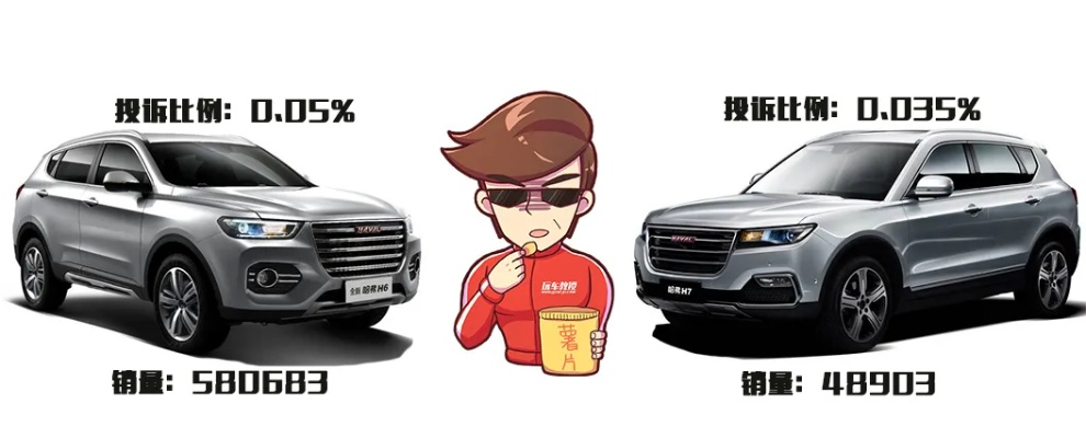 杂牌车与品牌车，一场性价比与品质的较量