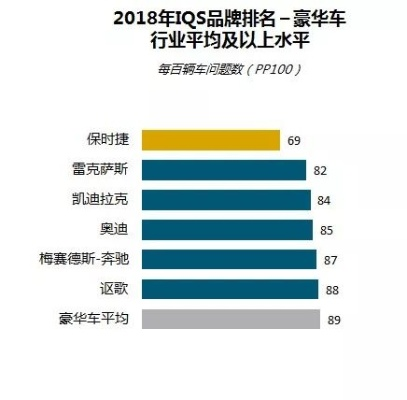 杂牌车与品牌车，一场性价比与品质的较量