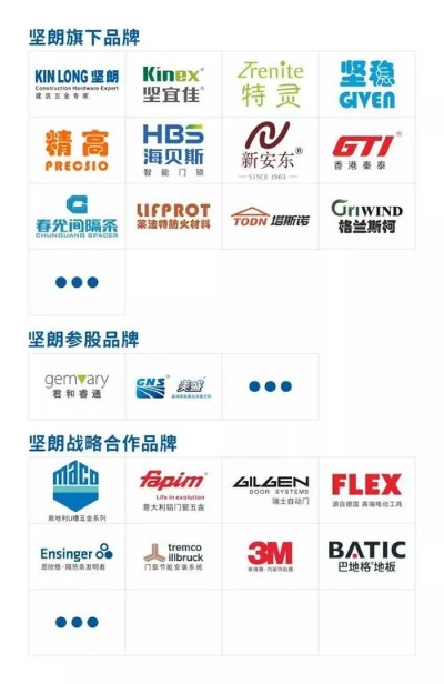 揭秘五金行业，盘点价值高的五金品牌排行！