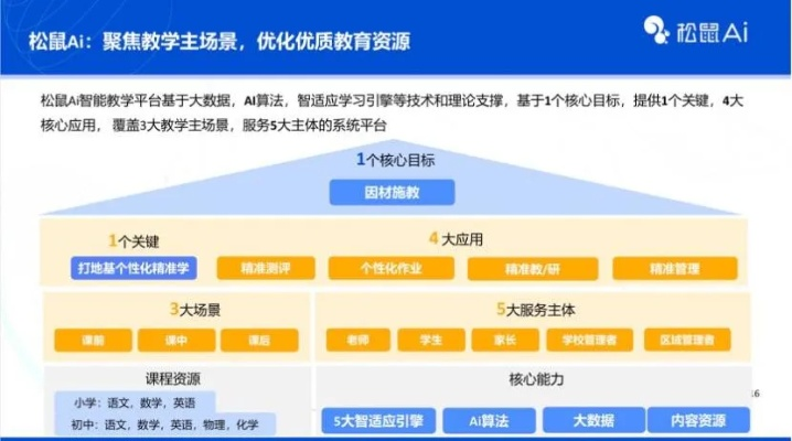 淮南早教加盟选择指南
