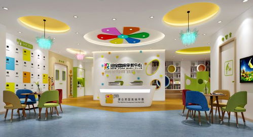 台湾幼儿园加盟品牌大盘点