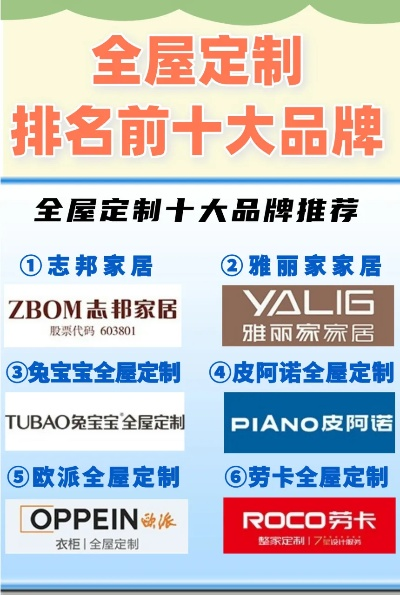 加盟定制全屋家具品牌推荐