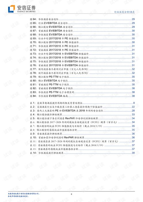 书记带队查酒店记录表 书记带队查酒店记录表，实地走访与深度分析