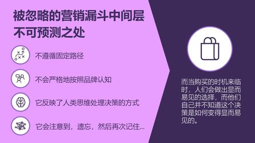 户外品牌销售，掌握关键技巧，赢在市场前端