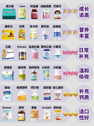 儿童医药品牌排行榜，守护宝贝健康的秘密武器