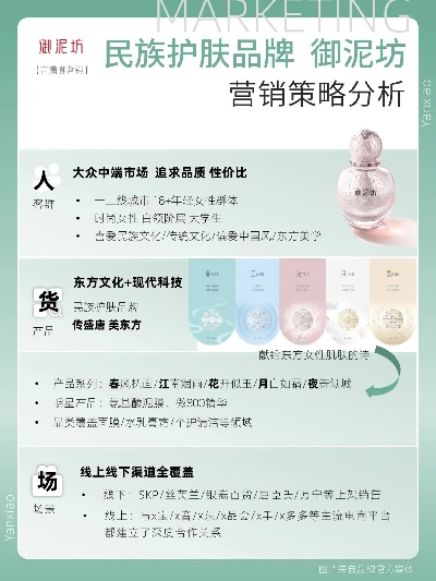 御泥坊加盟品牌大盘点