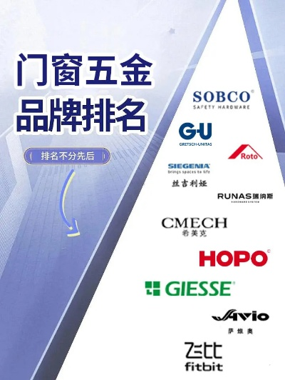 国产推拉门五金品牌盘点，品质生活从一扇门开始