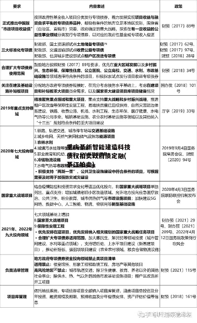 綦江智慧管廊销售价格一览，轻松查询，让您投资无忧