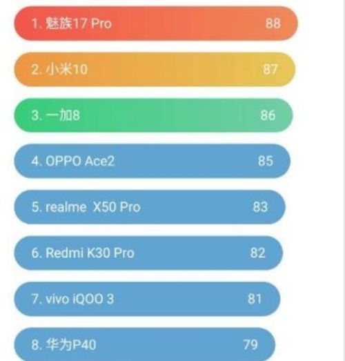 45元以上的电脑品牌大盘点，性价比之选，你的心仪之选在这里！