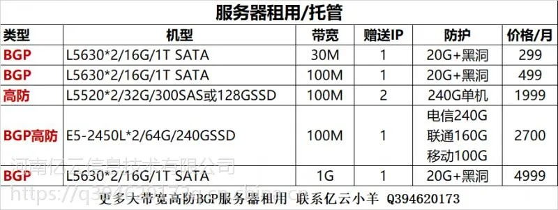 物理服务器托管价格揭秘，一文带你了解托管成本