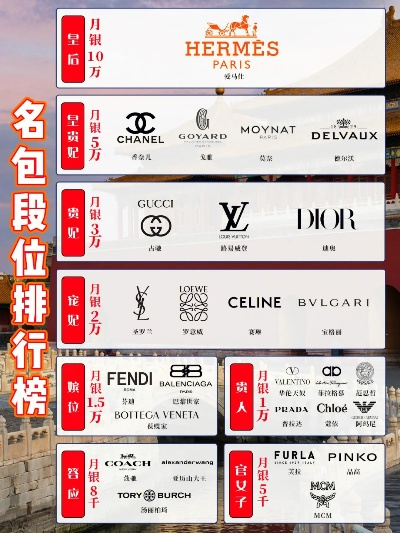 皮包品牌加盟店热门品牌推荐