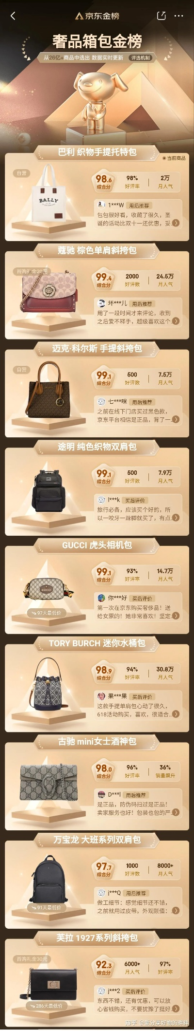 皮包品牌加盟店热门品牌推荐