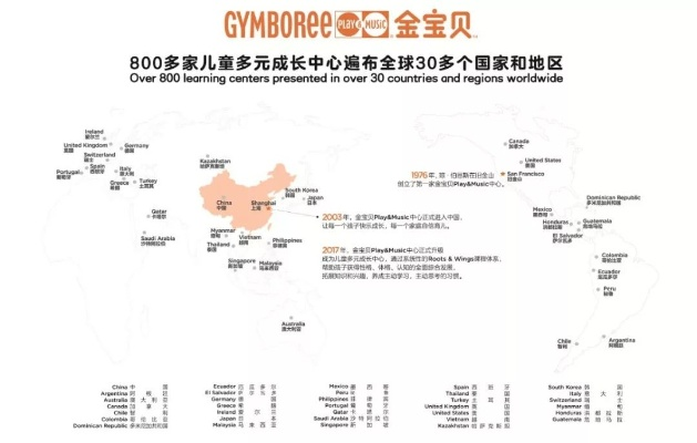 金宝贝早教加盟费多少？揭秘加盟成本与盈利前景