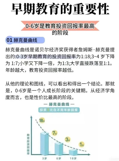 金宝贝早教加盟费多少？揭秘加盟成本与盈利前景