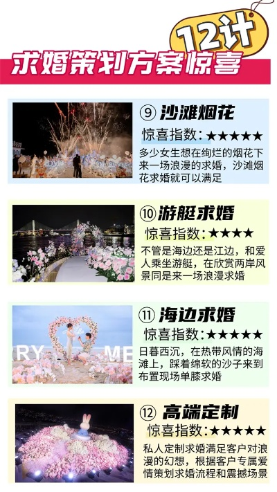求婚策划加盟店热门品牌推荐