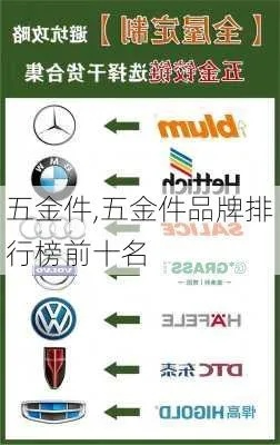 结婚五金品牌标志大盘点，哪些品牌你不可不知？
