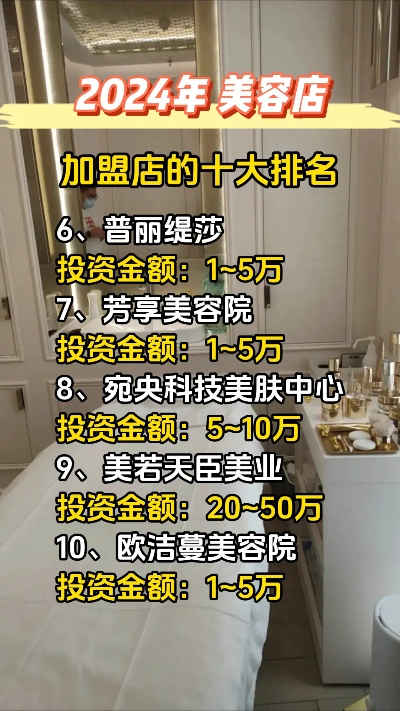 美容院加盟连锁热门品牌推荐
