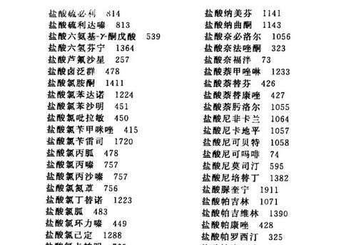 医药品牌名字格式英文