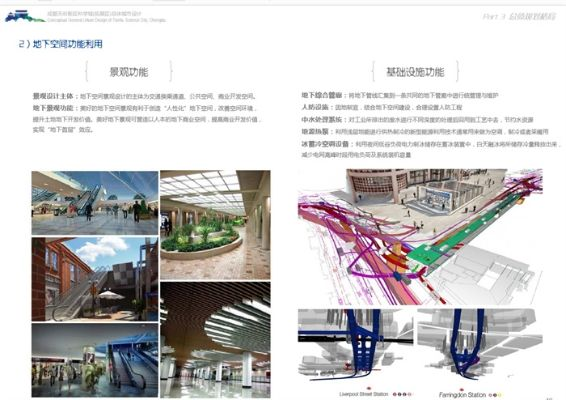 科学城智慧管廊规划图，未来城市地下空间的智慧蓝图