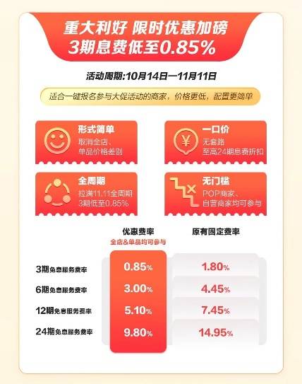 商户京东白条提现收多少钱 商户京东白条提现费用一览表