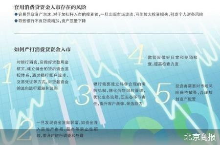 揭秘最新花呗套现方法，小心别踩坑！