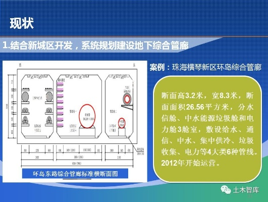 成都智慧管廊建设，标准规范文件解读与实践案例分享