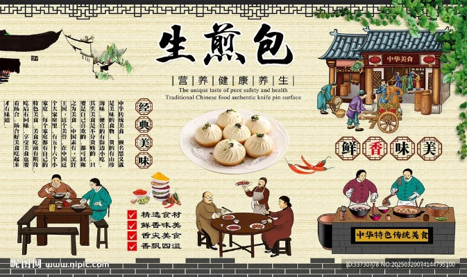 生煎包店加盟品牌大盘点